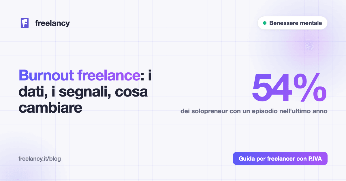 Burnout freelance: cosa dicono i dati, come lo riconosci e cosa abbiamo cambiato noi
